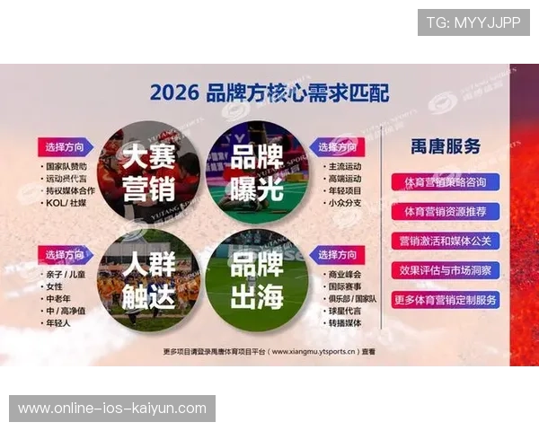 体育赛事多平台分发提高转播商业价值